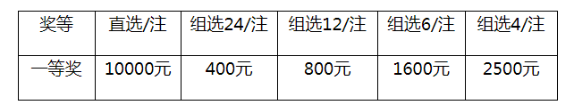 上海天天彩选4投1